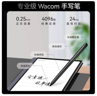 （分類：）位於 。 由 rocky800 提交（商品編號 1413064104，圖片 1）。簡介： 。