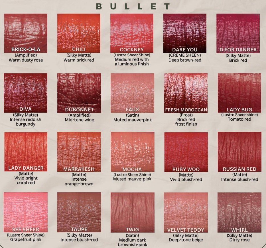 AUTHENTIC MAC LIPSTICKS. Damaged tip!!! (Category: Makeup) located in Quezon City. Submitted by sellinglowerthanlow (Listing ID 1295799917, Image 2). Description: Damaged tip - 320 No damage - 360 PK - 390 **All lipsticks were UNUSED STORE TESTERS that came directly from the MAC Duty Free CDG Airport store. **Since they are manufactured in Europe and in Canada, the stickers differ slightly from those seen here in our country. **All lipsticks are 