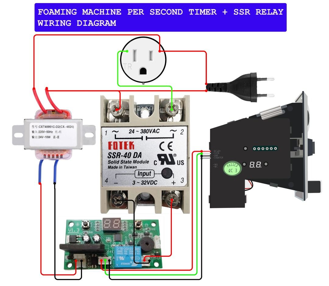 DIY KIT FOAMING MACHINE VENDO PER SECOND TIMER + 40A SSR RELAY with PLYBOARD (Category: Electrical, Adaptors & Sockets) located in Quezon City. Submitted by besteinpc (Listing ID 1413142496, Image 1). Description: DIY KIT FOAMING MACHINE VENDO PER SECOND TIMER + 40A SSR RELAY with PLYBOARD VARIATION: 👉a. PISO (1) COINSLOT 👉b. LIMA (5) COINSLOT 👉c. NON-LED UNIVERSAL COINSLOT 👉d. RGB COLOR UNIVERSAL COINSLOT FEATURES: 👉a. 5-meter wire extensio