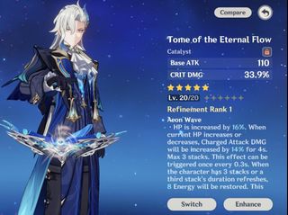 (Category: ) located in . Submitted by asilentsparkle (Listing ID 1413162617, Image 1). Description: .