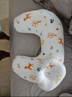 (Category: ) located in . Submitted by phoebeooo (Listing ID 1413221666, Image 1). Description: .