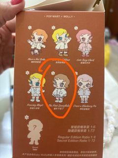 （分類：）位於 。 由 yct1116 提交（商品編號 1413167936，圖片 1）。簡介： 。