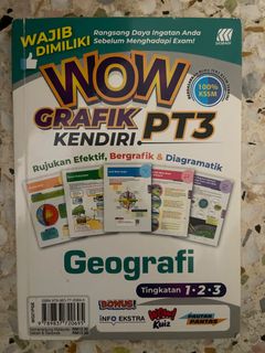 (Category: ) located in . Submitted by prisat (Listing ID 1413112547, Image 1). Description: .