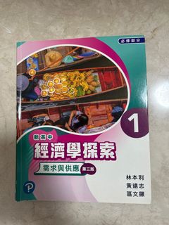 （分類：）位於 。 由 raymond2018 提交（商品編號 1416808009，圖片 1）。簡介： 。