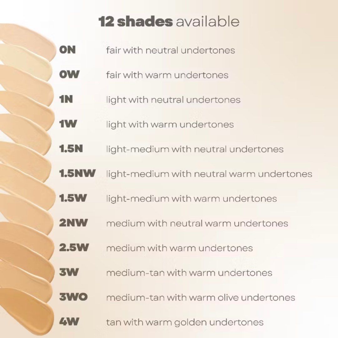 ABSIDY foundation in 3W (Category: Makeup) located in Manila. Submitted by outofstoragee (Listing ID 1416664478, Image 3). Description: swatched once only! (late 2025) .