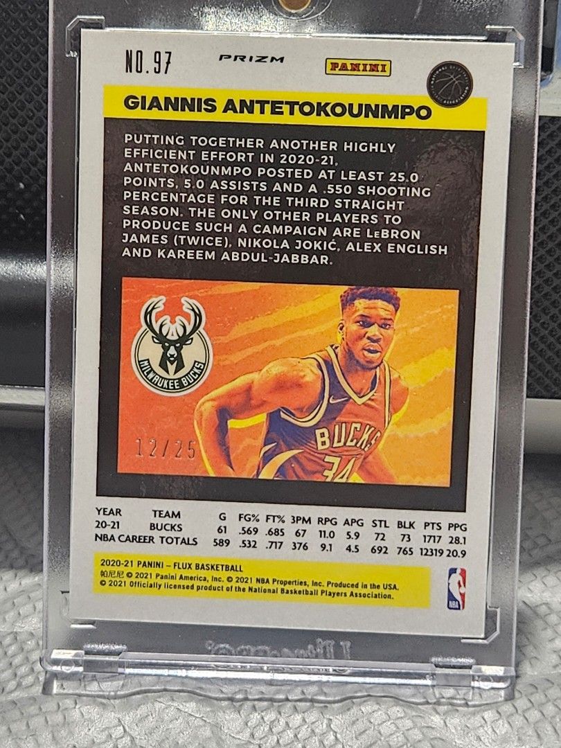 Giannis camou /25 rare (Category: Raw Singles) located in Cabuyao City. Submitted by gabkarton (Listing ID 1416707192, Image 2). Description: for sale giannis camou /25 rare. mags free clean card.