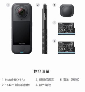 （分類：）位於 。 由 s.wing817 提交（商品編號 1416674005，圖片 1）。簡介： 。