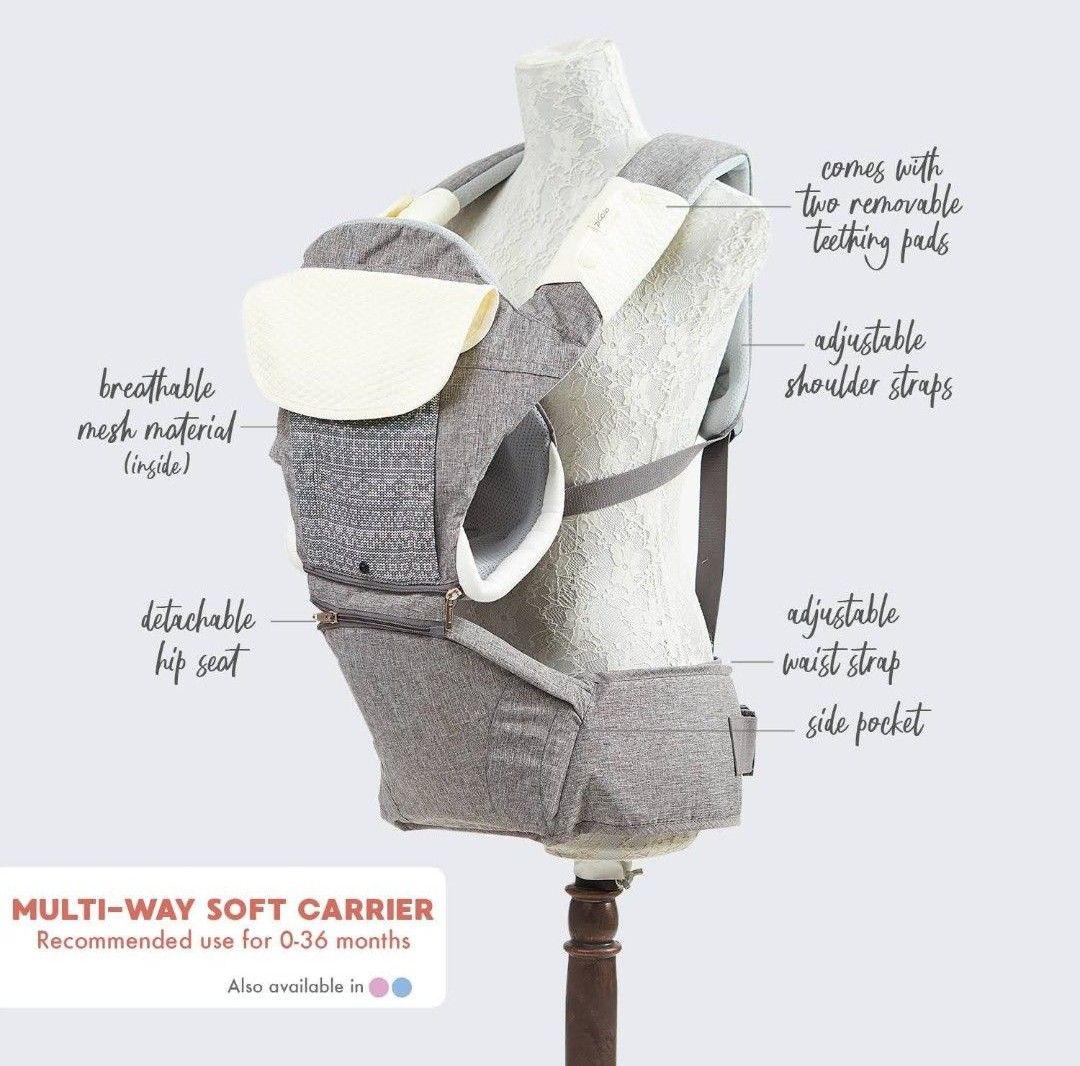 Picolo Baby Carrier (Category: Carriers & Slings) located in Manila. Submitted by g.d.p. (Listing ID 1416782570, Image 2). Description: - Suitable for babies 0-36 months - Detachable hip seat - Adjustable shoulder and waist straps - Includes two removable teething pads - Features a side pocket - Breathable mesh interior.