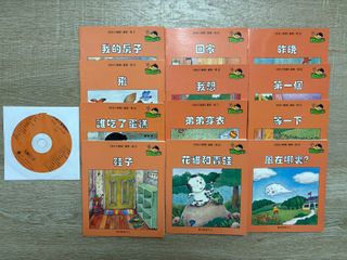 （分類：）位於 。 由 hellokittyyyyyy 提交（商品編號 1416971958，圖片 1）。簡介： 。
