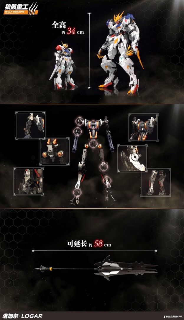狼骸重工洛加爾1/60 狼王合金骨架拼裝模型（特典） 全新✓ 現貨