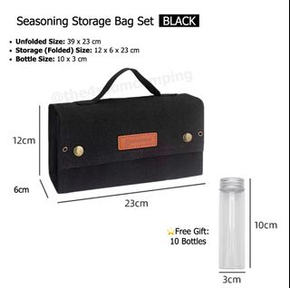 (Category: ) located in . Submitted by adhocbestdealsforyou (Listing ID 1416987086, Image 1). Description: .