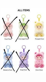 (Category: ) located in . Submitted by raysonkor (Listing ID 1415004050, Image 1). Description: .