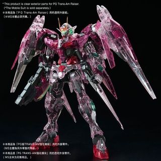 （分類：）位於 。 由 arrin62 提交（商品編號 1416909803，圖片 1）。簡介： 。