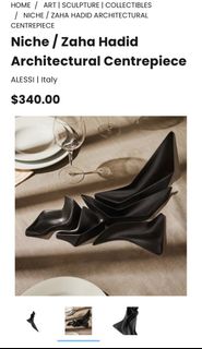 (Category: ) located in . Submitted by thesize0shopaholic (Listing ID 1417216313, Image 1). Description: .