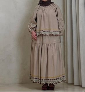 (Category: ) located in . Submitted by thethriftscore (Listing ID 1417088265, Image 1). Description: .