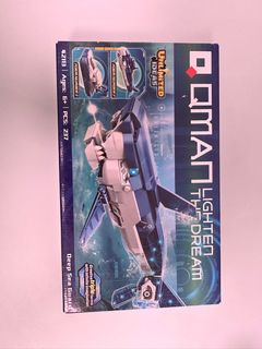 （分類：）位於 。 由 ryanso1316 提交（商品編號 1417071019，圖片 1）。簡介： 。