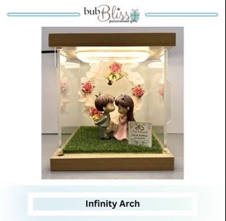 Diorama Gifts Collection item 3