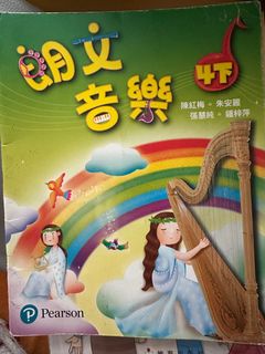 （分類：）位於 。 由 sirsir4949 提交（商品編號 1417266048，圖片 1）。簡介： 。