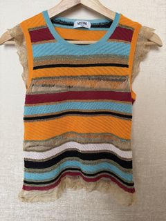 （分類：）位於 。 由 seashell2 提交（商品編號 1417231559，圖片 1）。簡介： 。