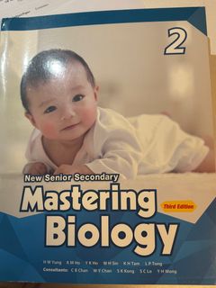 （分類：）位於 。 由 amswingin59284 提交（商品編號 1417365576，圖片 1）。簡介： 。