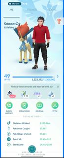 (Category: ) located in . Submitted by allout1999 (Listing ID 1417389965, Image 1). Description: .