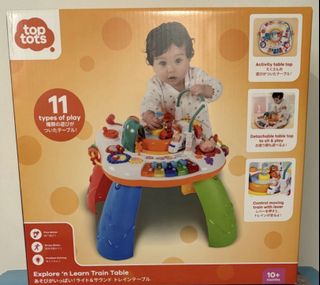 (Category: ) located in . Submitted by gooddaytoday (Listing ID 1417306908, Image 1). Description: .