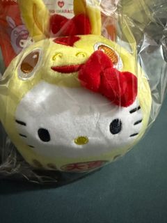 （分類：）位於 。 由 chanselln 提交（商品編號 1417569744，圖片 1）。簡介： 。