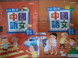 （分類：）位於 。 由 annie2001 提交（商品編號 1417508383，圖片 1）。簡介： 。