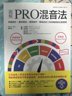 （分類：）位於 。 由 nataliemiu33 提交（商品編號 1417577801，圖片 1）。簡介： 。