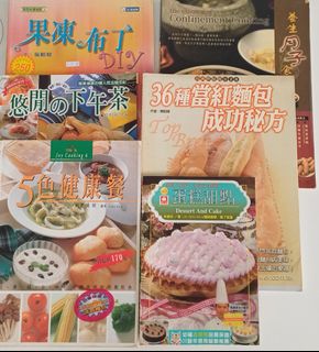 (Category: ) located in . Submitted by ykk7567 (Listing ID 1417502086, Image 1). Description: .