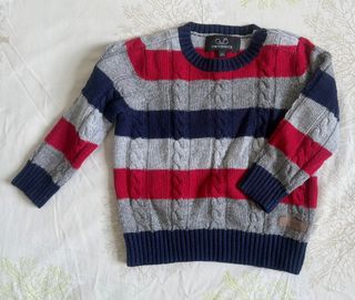 （分類：）位於 。 由 abchome 提交（商品編號 1417437667，圖片 1）。簡介： 。