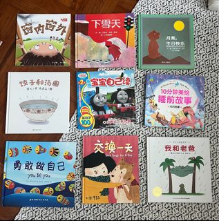 (Category: ) located in . Submitted by cheriekai (Listing ID 1417498399, Image 1). Description: .