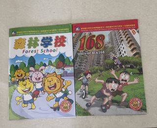 (Category: ) located in . Submitted by yippeeyippee (Listing ID 1417428847, Image 1). Description: .