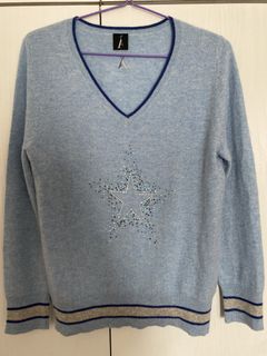 （分類：）位於 。 由 charmchiu 提交（商品編號 1417494990，圖片 1）。簡介： 。