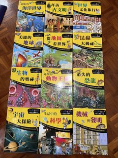 （分類：）位於 。 由 cccheng_c 提交（商品編號 1417510507，圖片 1）。簡介： 。