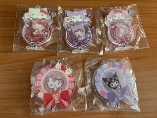 （分類：）位於 。 由 thiung 提交（商品編號 1417511704，圖片 1）。簡介： 。