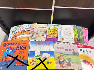 （分類：）位於 。 由 sarah__hui 提交（商品編號 1410383084，圖片 1）。簡介： 。