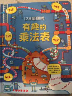 （分類：）位於 。 由 doord 提交（商品編號 1417704948，圖片 1）。簡介： 。