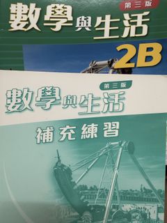 （分類：）位於 。 由 56109 提交（商品編號 1417782473，圖片 1）。簡介： 。