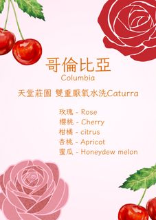 （分類：）位於 。 由 swcoffee 提交（商品編號 1417682598，圖片 1）。簡介： 。