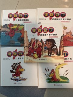 （分類：）位於 。 由 doord 提交（商品編號 1417703267，圖片 1）。簡介： 。