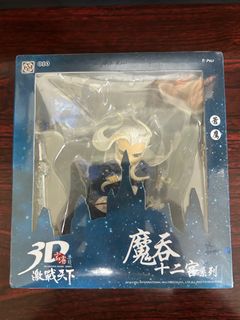 由 widforest (刊登 ID 1417651907，圖片 1) 提交，位於 的 (類別：)，說明：。