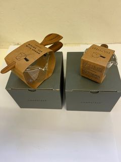 （分類：）位於 。 由 sellingpower 提交（商品編號 1417633739，圖片 1）。簡介： 。