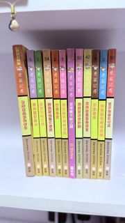 （分類：）位於 。 由 keithcori 提交（商品編號 1417788694，圖片 1）。簡介： 。