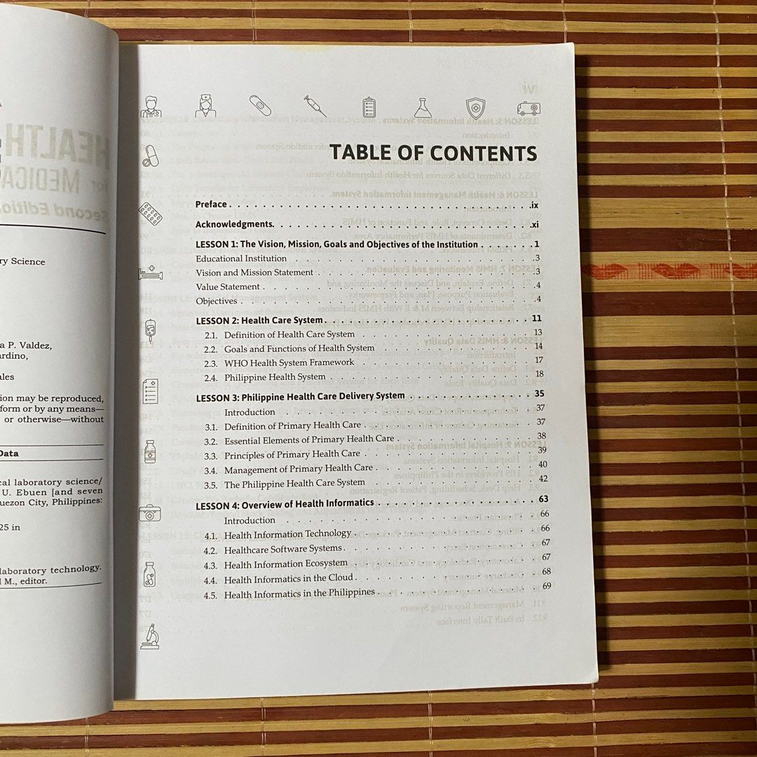 Health Information System (for medlab science) 2ND EDITION (Category: Textbooks) located in Caloocan City. Submitted by lovesteinn (Listing ID 1417620810, Image 3). Description: This book is in good used condition, though please be aware there is some highlighting and some completed exercises inside, but it’s still in great shape for studying :>.