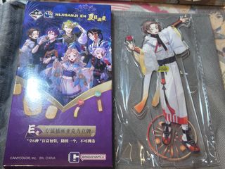 （分類：）位於 。 由 vivienne0728 提交（商品編號 1417688221，圖片 1）。簡介： 。