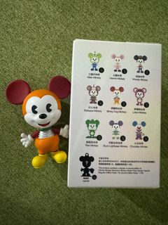 （分類：）位於 。 由 monmonyip 提交（商品編號 1417688818，圖片 1）。簡介： 。