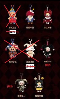 （分類：）位於 。 由 arsit 提交（商品編號 1417773893，圖片 1）。簡介： 。