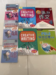 (Category: ) located in . Submitted by hanming7 (Listing ID 1417683425, Image 1). Description: .