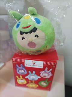 （分類：）位於 。 由 bearbear_kwok 提交（商品編號 1417746994，圖片 1）。簡介： 。